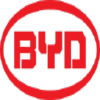 BYD Co Ltd Class A